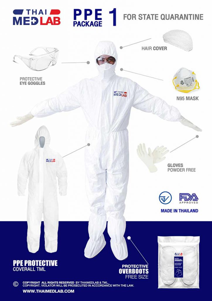 THAIMEDLAB-PPE-PACKAGE-set-1-for-state-quarantine-most-protective-covid19